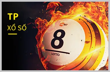 Trò chơi slot cổ điển với biểu tượng trái cây