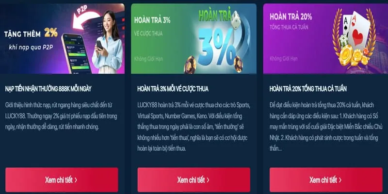 Khuyến mãi mới nhất mksport nhà cái